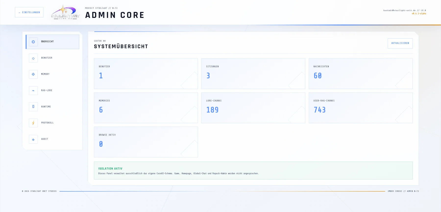 Systemuebersicht des Admin Core